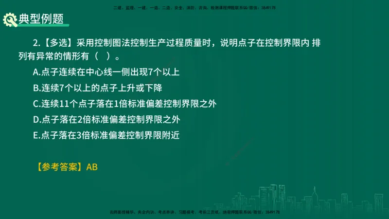 25年一建《项目管理》精讲第5章讲义在线版_2026年一级建造师_2026年一建管理_2025年一建管理SVIP_02-基础精讲✿高端面授✿深度强化_27-管理《教材精讲班》陈伟YL