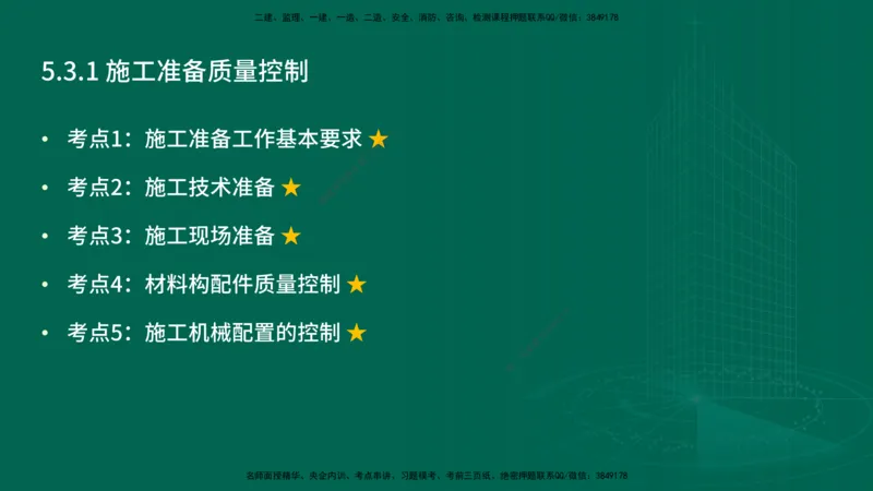 25年一建《项目管理》精讲第5章讲义在线版_2026年一级建造师_2026年一建管理_2025年一建管理SVIP_02-基础精讲✿高端面授✿深度强化_27-管理《教材精讲班》陈伟YL