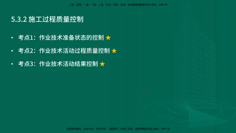 25年一建《项目管理》精讲第5章讲义在线版_2026年一级建造师_2026年一建管理_2025年一建管理SVIP_02-基础精讲✿高端面授✿深度强化_27-管理《教材精讲班》陈伟YL