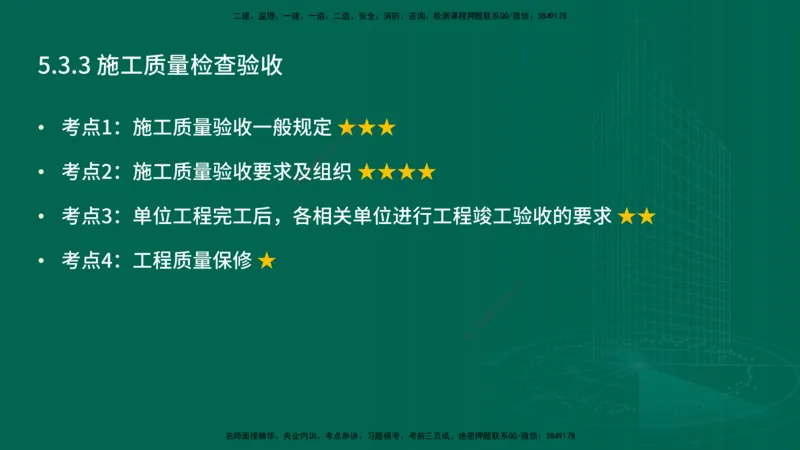 25年一建《项目管理》精讲第5章讲义在线版_2026年一级建造师_2026年一建管理_2025年一建管理SVIP_02-基础精讲✿高端面授✿深度强化_27-管理《教材精讲班》陈伟YL