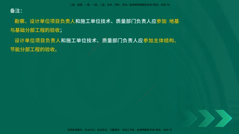 25年一建《项目管理》精讲第5章讲义在线版_2026年一级建造师_2026年一建管理_2025年一建管理SVIP_02-基础精讲✿高端面授✿深度强化_27-管理《教材精讲班》陈伟YL