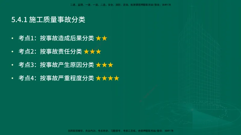25年一建《项目管理》精讲第5章讲义在线版_2026年一级建造师_2026年一建管理_2025年一建管理SVIP_02-基础精讲✿高端面授✿深度强化_27-管理《教材精讲班》陈伟YL