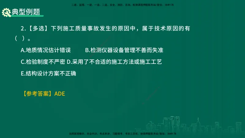 25年一建《项目管理》精讲第5章讲义在线版_2026年一级建造师_2026年一建管理_2025年一建管理SVIP_02-基础精讲✿高端面授✿深度强化_27-管理《教材精讲班》陈伟YL