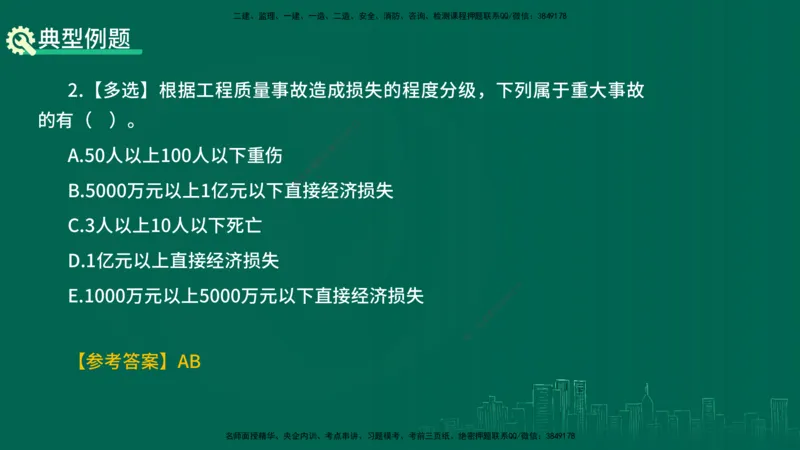 25年一建《项目管理》精讲第5章讲义在线版_2026年一级建造师_2026年一建管理_2025年一建管理SVIP_02-基础精讲✿高端面授✿深度强化_27-管理《教材精讲班》陈伟YL