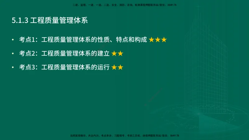 25年一建《项目管理》精讲第5章讲义在线版_2026年一级建造师_2026年一建管理_2025年一建管理SVIP_02-基础精讲✿高端面授✿深度强化_27-管理《教材精讲班》陈伟YL