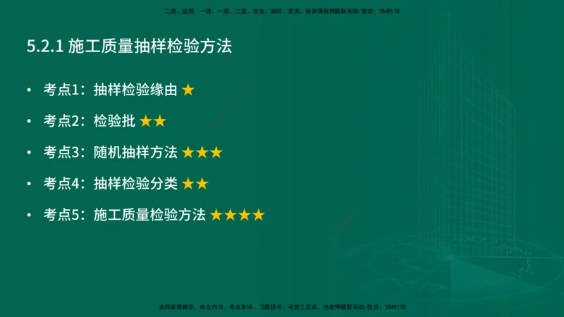 25年一建《项目管理》精讲第5章讲义在线版_2026年一级建造师_2026年一建管理_2025年一建管理SVIP_02-基础精讲✿高端面授✿深度强化_27-管理《教材精讲班》陈伟YL