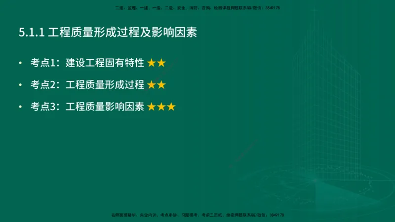 25年一建《项目管理》精讲第5章讲义在线版_2026年一级建造师_2026年一建管理_2025年一建管理SVIP_02-基础精讲✿高端面授✿深度强化_27-管理《教材精讲班》陈伟YL