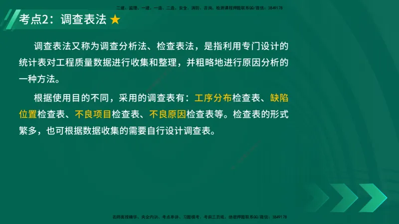 25年一建《项目管理》精讲第5章讲义在线版_2026年一级建造师_2026年一建管理_2025年一建管理SVIP_02-基础精讲✿高端面授✿深度强化_27-管理《教材精讲班》陈伟YL
