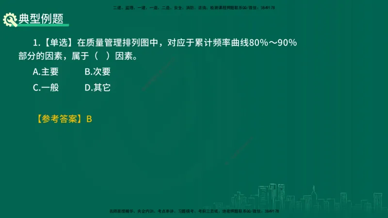 25年一建《项目管理》精讲第5章讲义在线版_2026年一级建造师_2026年一建管理_2025年一建管理SVIP_02-基础精讲✿高端面授✿深度强化_27-管理《教材精讲班》陈伟YL