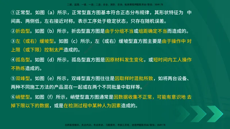 25年一建《项目管理》精讲第5章讲义在线版_2026年一级建造师_2026年一建管理_2025年一建管理SVIP_02-基础精讲✿高端面授✿深度强化_27-管理《教材精讲班》陈伟YL