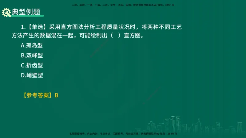 25年一建《项目管理》精讲第5章讲义在线版_2026年一级建造师_2026年一建管理_2025年一建管理SVIP_02-基础精讲✿高端面授✿深度强化_27-管理《教材精讲班》陈伟YL
