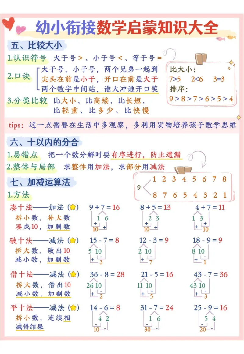 幼小衔接-数学启蒙8页_幼小衔接全套_幼小衔接资料大全_幼小衔接资料1️⃣_幼小衔接数学