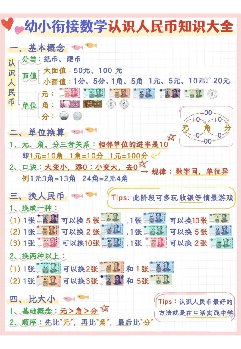 幼小衔接-数学启蒙8页_幼小衔接全套_幼小衔接资料大全_幼小衔接资料1️⃣_幼小衔接数学