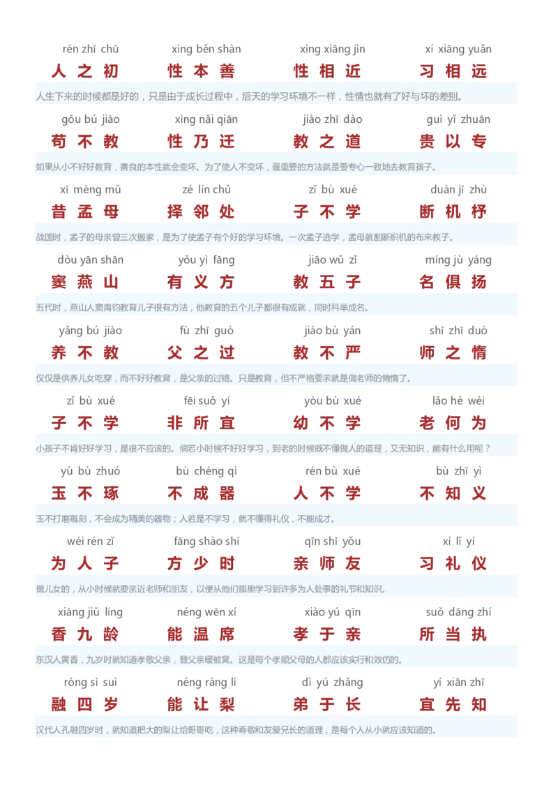 三字经翻译版_幼小语数英专项资料_幼小语文专项