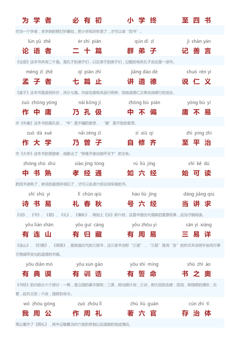 三字经翻译版_幼小语数英专项资料_幼小语文专项