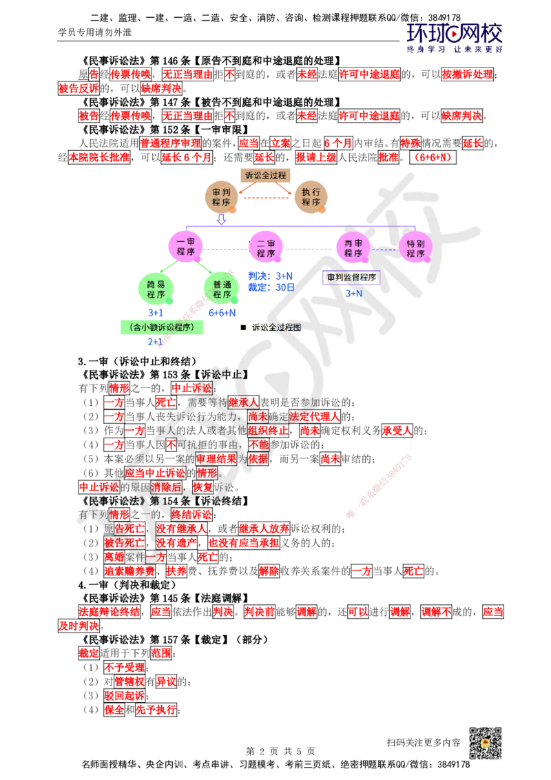 48.第42讲-103民事诉讼制度-一审_2026年一建法规_2025年一建法规SVIP_02-基础精讲✿高端面授✿深度强化_21-法规《考点精讲班》王丽雪、安国庆HQ_王丽雪
