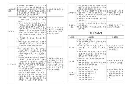 聚优《期末冲刺100分》三年级上册数学西师版_2024年人教版小学数学一二三四五六年级上册下册期中期末试a0747_小学全科《同步练习+精品试卷》打包下载（1-6年级单元月考期中期末试卷）
