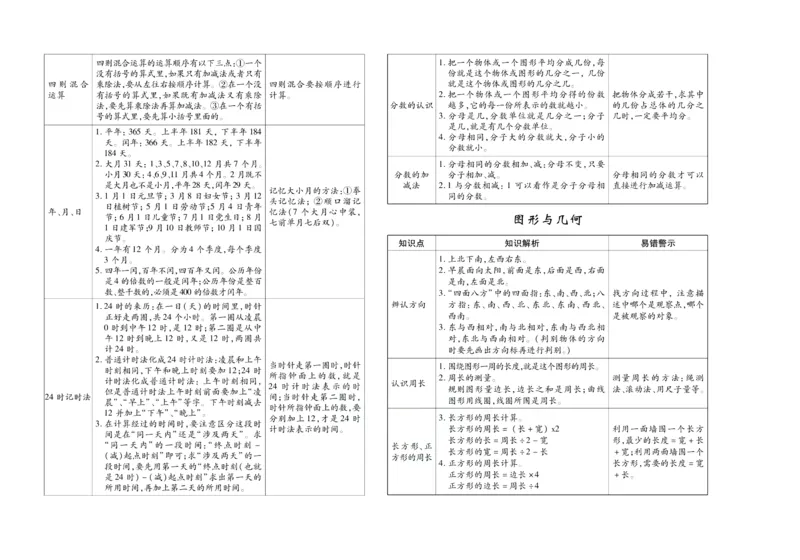 聚优《期末冲刺100分》三年级上册数学西师版_2024年人教版小学数学一二三四五六年级上册下册期中期末试a0747_小学全科《同步练习+精品试卷》打包下载（1-6年级单元月考期中期末试卷）