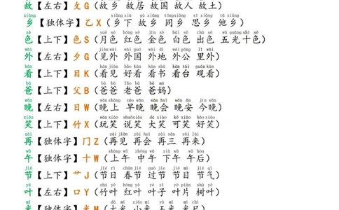 2.18☆第四单元考点总结_一年级上下册资料_小学一年级学习资料-25年更新版_1-02、小学一年级语文下册_3-6-2-1、复习、知识点、归纳汇总_部编（人教）版_精品总结类资料（背读类）