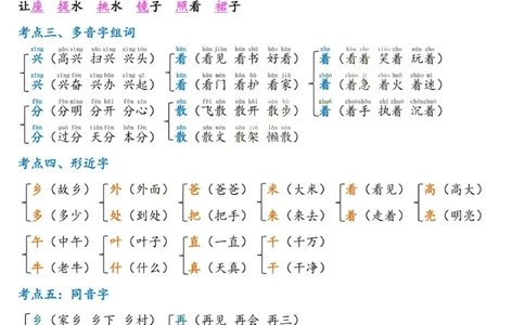 2.18☆第四单元考点总结_一年级上下册资料_小学一年级学习资料-25年更新版_1-02、小学一年级语文下册_3-6-2-1、复习、知识点、归纳汇总_部编（人教）版_精品总结类资料（背读类）