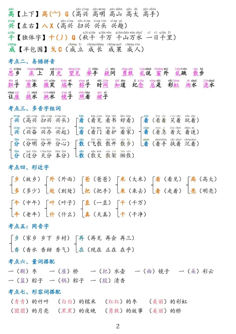 2.18☆第四单元考点总结_一年级上下册资料_小学一年级学习资料-25年更新版_1-02、小学一年级语文下册_3-6-2-1、复习、知识点、归纳汇总_部编（人教）版_精品总结类资料（背读类）