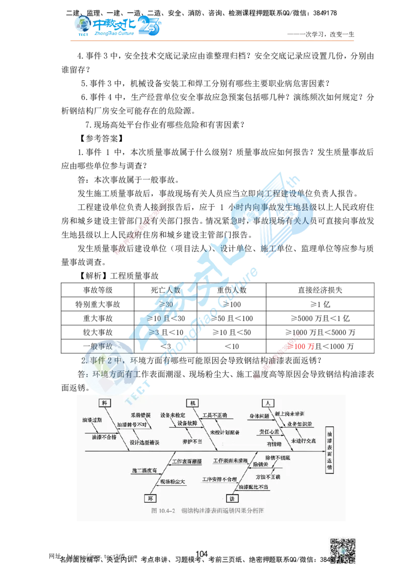 01.25一建机电实务-案例冲刺课（打印版）_2026年一级建造师_2026年一建机电_2025年一建机电SVIP_04-冲刺串讲✿考点强化✿小灶集训_46-机电《冲刺面授班》刘建军ZJ_课程讲义