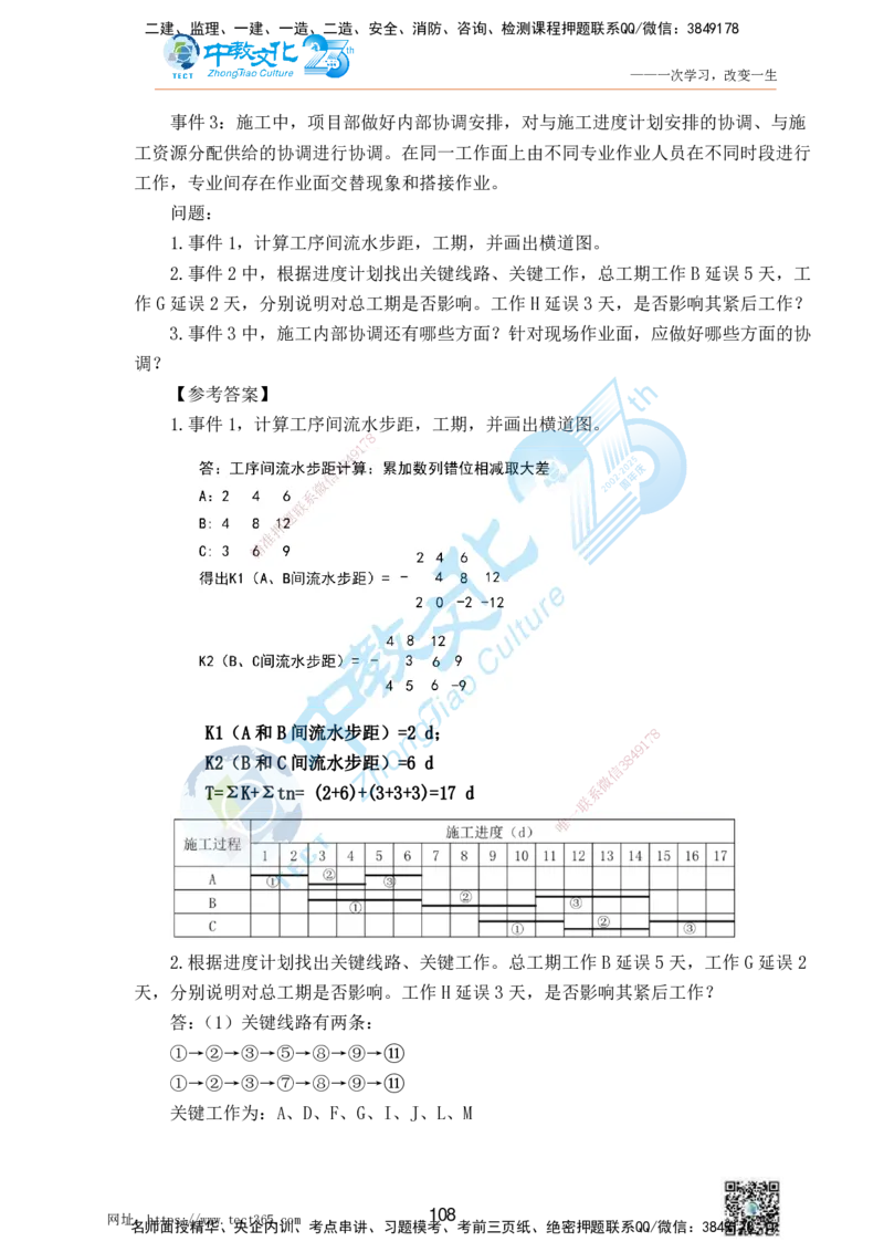 01.25一建机电实务-案例冲刺课（打印版）_2026年一级建造师_2026年一建机电_2025年一建机电SVIP_04-冲刺串讲✿考点强化✿小灶集训_46-机电《冲刺面授班》刘建军ZJ_课程讲义