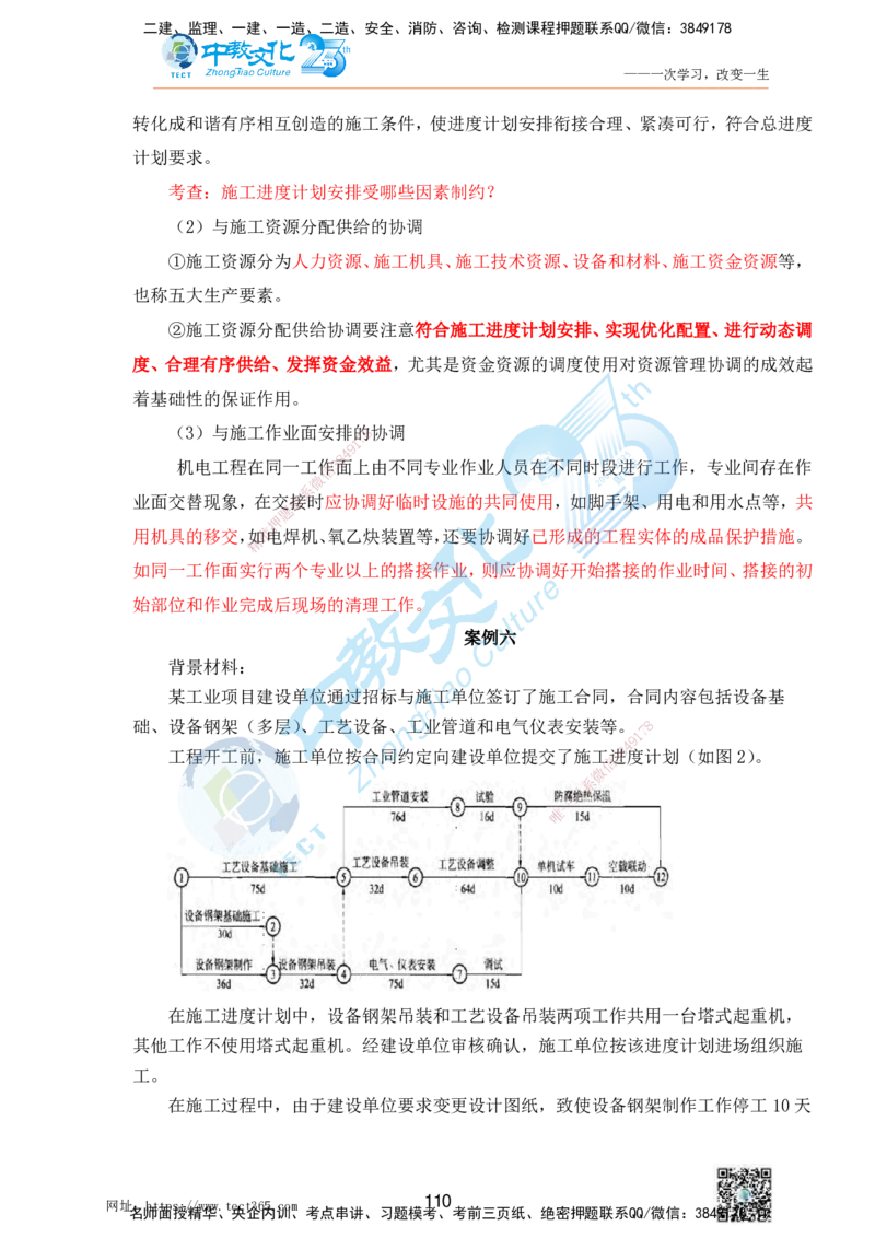01.25一建机电实务-案例冲刺课（打印版）_2026年一级建造师_2026年一建机电_2025年一建机电SVIP_04-冲刺串讲✿考点强化✿小灶集训_46-机电《冲刺面授班》刘建军ZJ_课程讲义