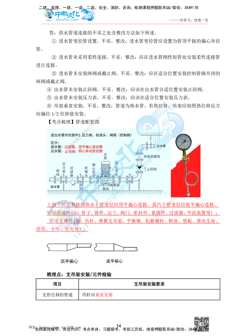 01.25一建机电实务-案例冲刺课（打印版）_2026年一级建造师_2026年一建机电_2025年一建机电SVIP_04-冲刺串讲✿考点强化✿小灶集训_46-机电《冲刺面授班》刘建军ZJ_课程讲义