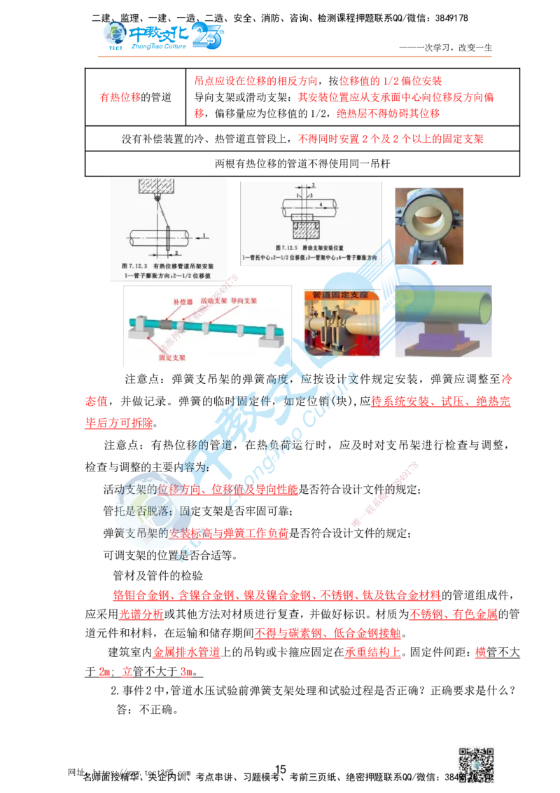 01.25一建机电实务-案例冲刺课（打印版）_2026年一级建造师_2026年一建机电_2025年一建机电SVIP_04-冲刺串讲✿考点强化✿小灶集训_46-机电《冲刺面授班》刘建军ZJ_课程讲义