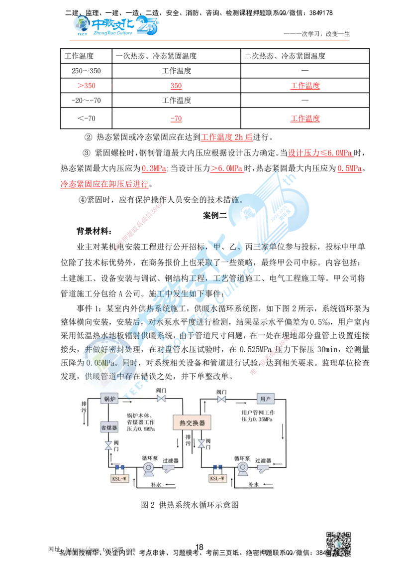 01.25一建机电实务-案例冲刺课（打印版）_2026年一级建造师_2026年一建机电_2025年一建机电SVIP_04-冲刺串讲✿考点强化✿小灶集训_46-机电《冲刺面授班》刘建军ZJ_课程讲义