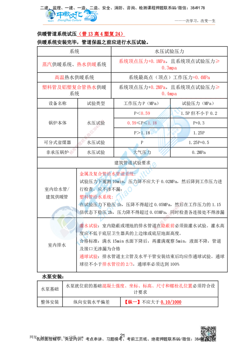 01.25一建机电实务-案例冲刺课（打印版）_2026年一级建造师_2026年一建机电_2025年一建机电SVIP_04-冲刺串讲✿考点强化✿小灶集训_46-机电《冲刺面授班》刘建军ZJ_课程讲义