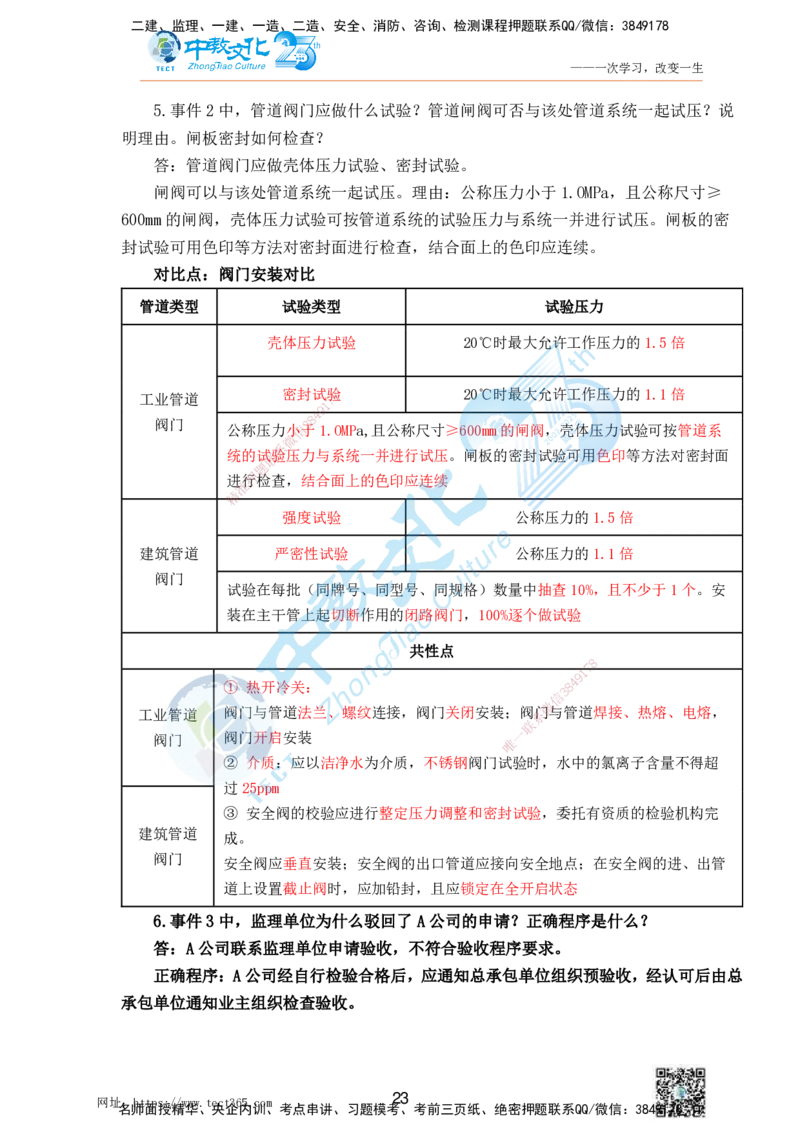 01.25一建机电实务-案例冲刺课（打印版）_2026年一级建造师_2026年一建机电_2025年一建机电SVIP_04-冲刺串讲✿考点强化✿小灶集训_46-机电《冲刺面授班》刘建军ZJ_课程讲义