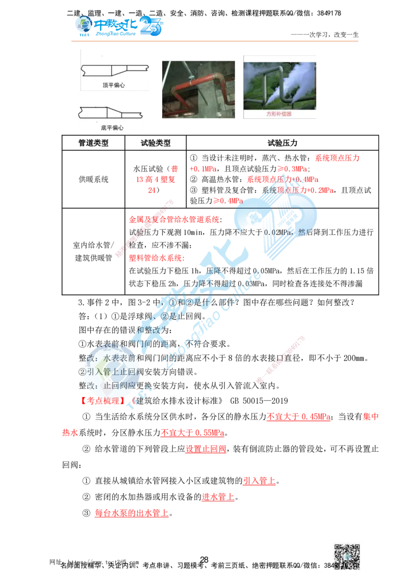 01.25一建机电实务-案例冲刺课（打印版）_2026年一级建造师_2026年一建机电_2025年一建机电SVIP_04-冲刺串讲✿考点强化✿小灶集训_46-机电《冲刺面授班》刘建军ZJ_课程讲义