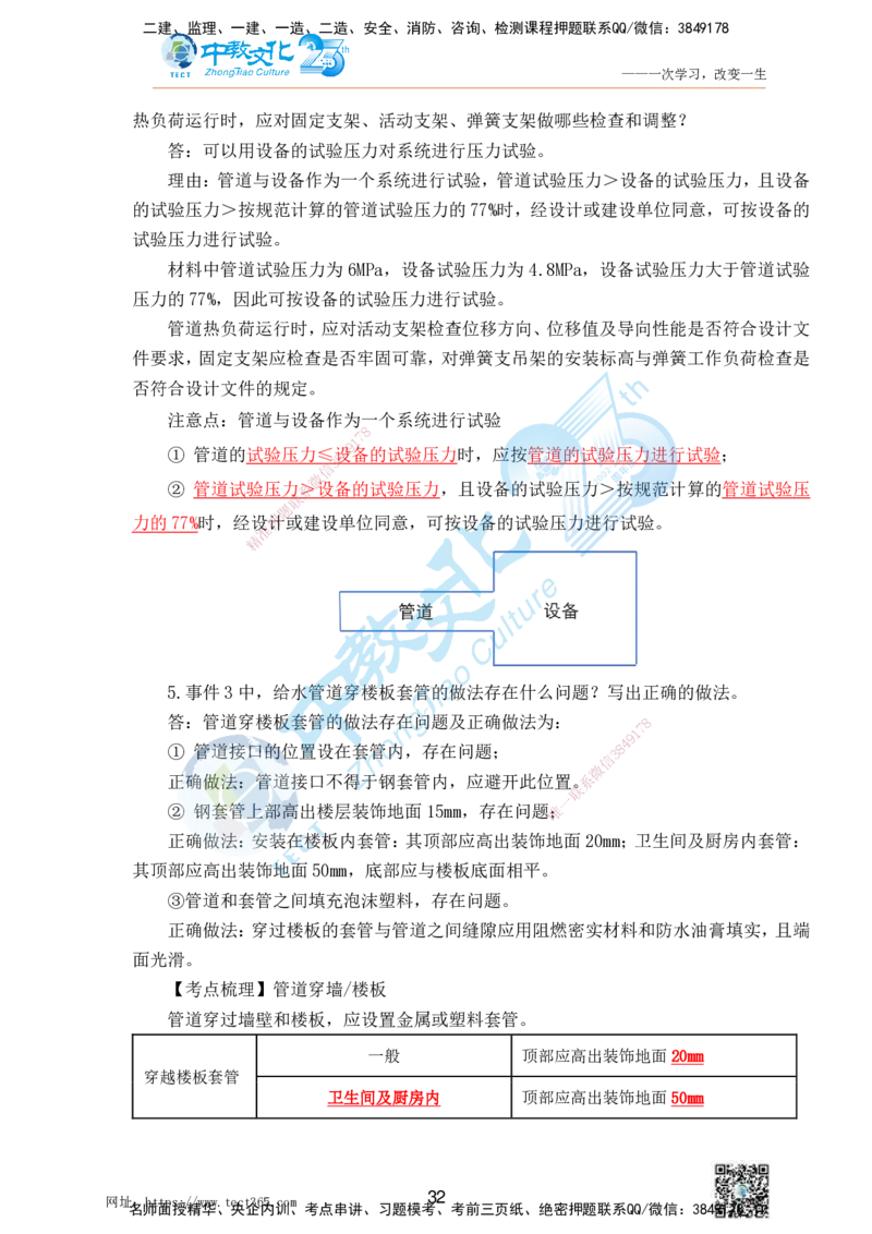 01.25一建机电实务-案例冲刺课（打印版）_2026年一级建造师_2026年一建机电_2025年一建机电SVIP_04-冲刺串讲✿考点强化✿小灶集训_46-机电《冲刺面授班》刘建军ZJ_课程讲义