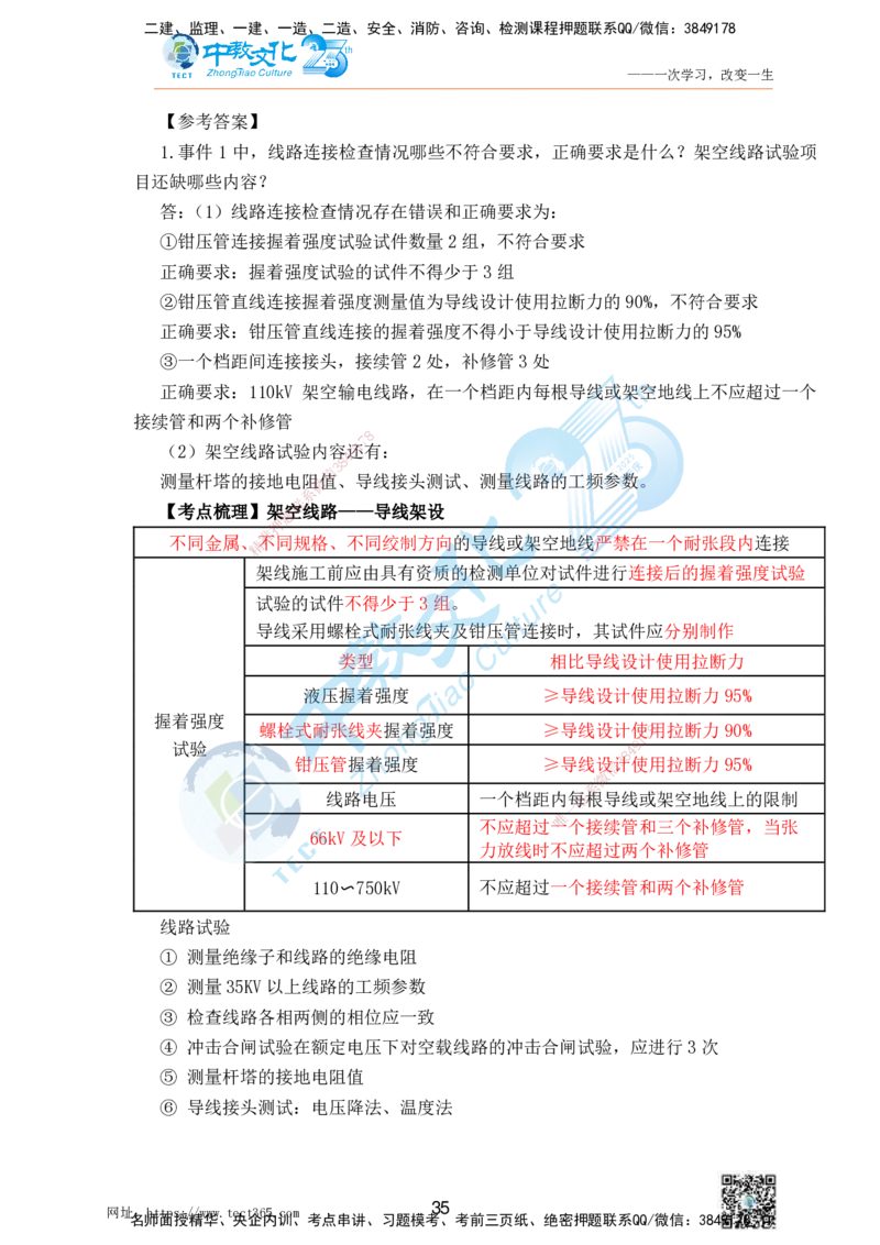 01.25一建机电实务-案例冲刺课（打印版）_2026年一级建造师_2026年一建机电_2025年一建机电SVIP_04-冲刺串讲✿考点强化✿小灶集训_46-机电《冲刺面授班》刘建军ZJ_课程讲义