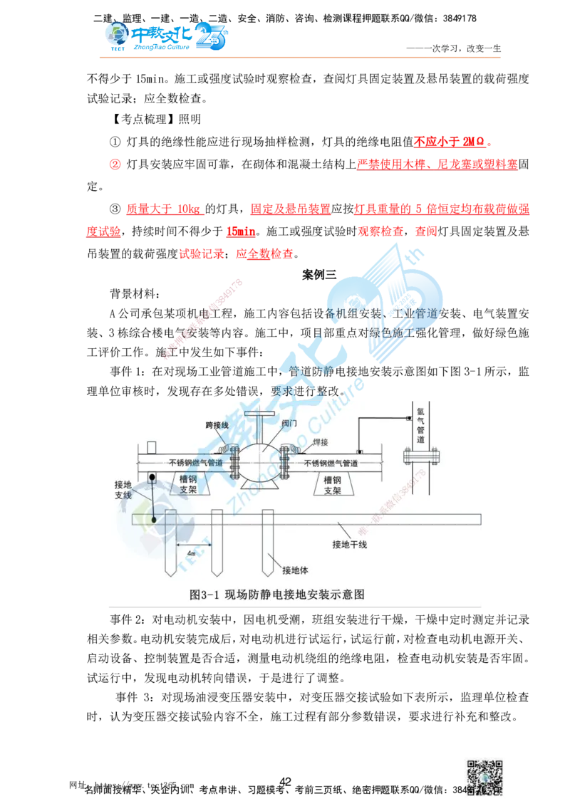 01.25一建机电实务-案例冲刺课（打印版）_2026年一级建造师_2026年一建机电_2025年一建机电SVIP_04-冲刺串讲✿考点强化✿小灶集训_46-机电《冲刺面授班》刘建军ZJ_课程讲义