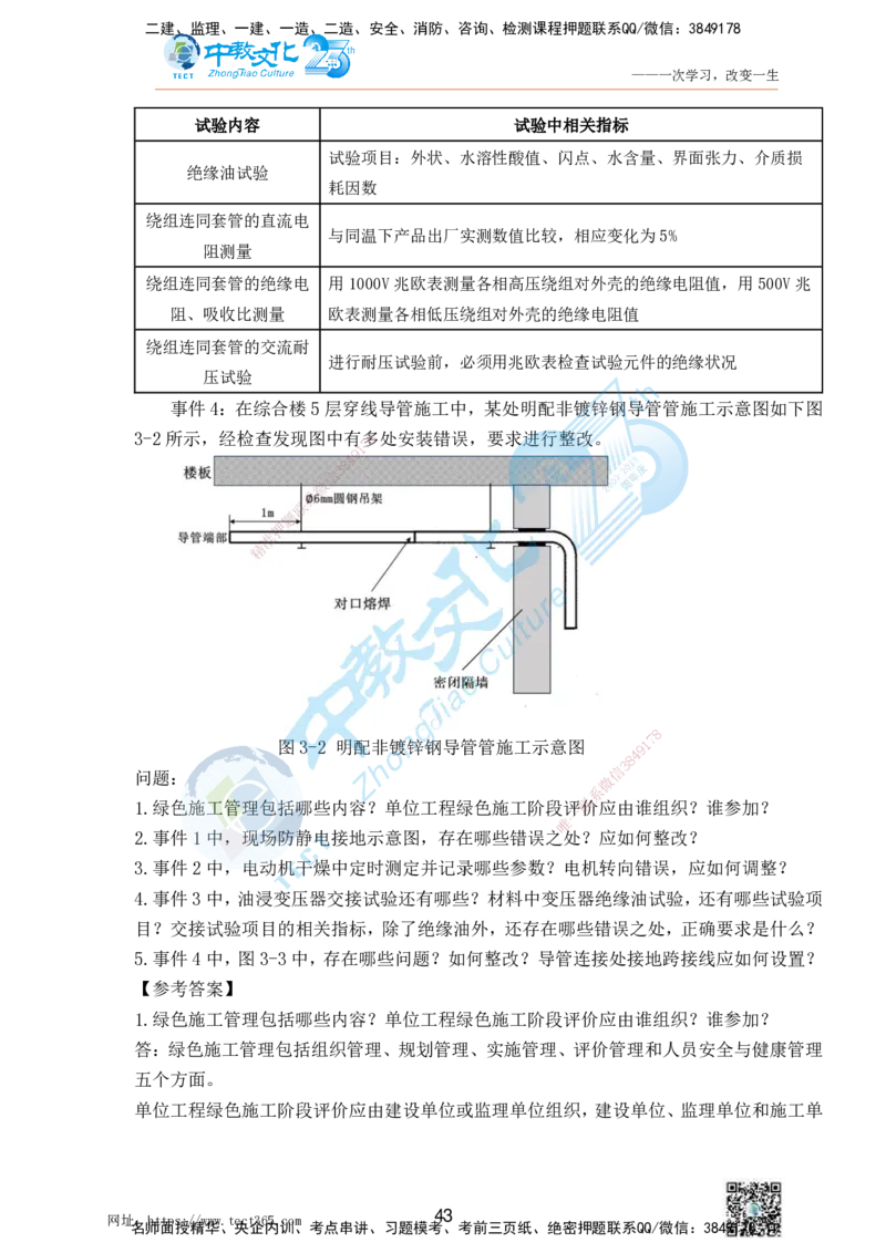 01.25一建机电实务-案例冲刺课（打印版）_2026年一级建造师_2026年一建机电_2025年一建机电SVIP_04-冲刺串讲✿考点强化✿小灶集训_46-机电《冲刺面授班》刘建军ZJ_课程讲义