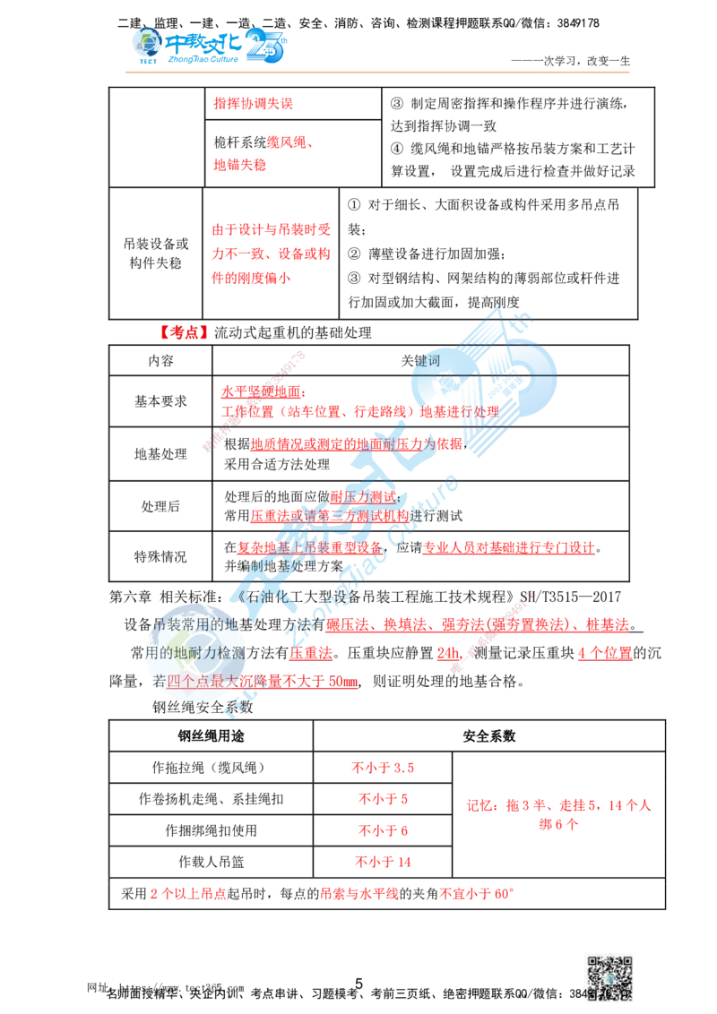 01.25一建机电实务-案例冲刺课（打印版）_2026年一级建造师_2026年一建机电_2025年一建机电SVIP_04-冲刺串讲✿考点强化✿小灶集训_46-机电《冲刺面授班》刘建军ZJ_课程讲义