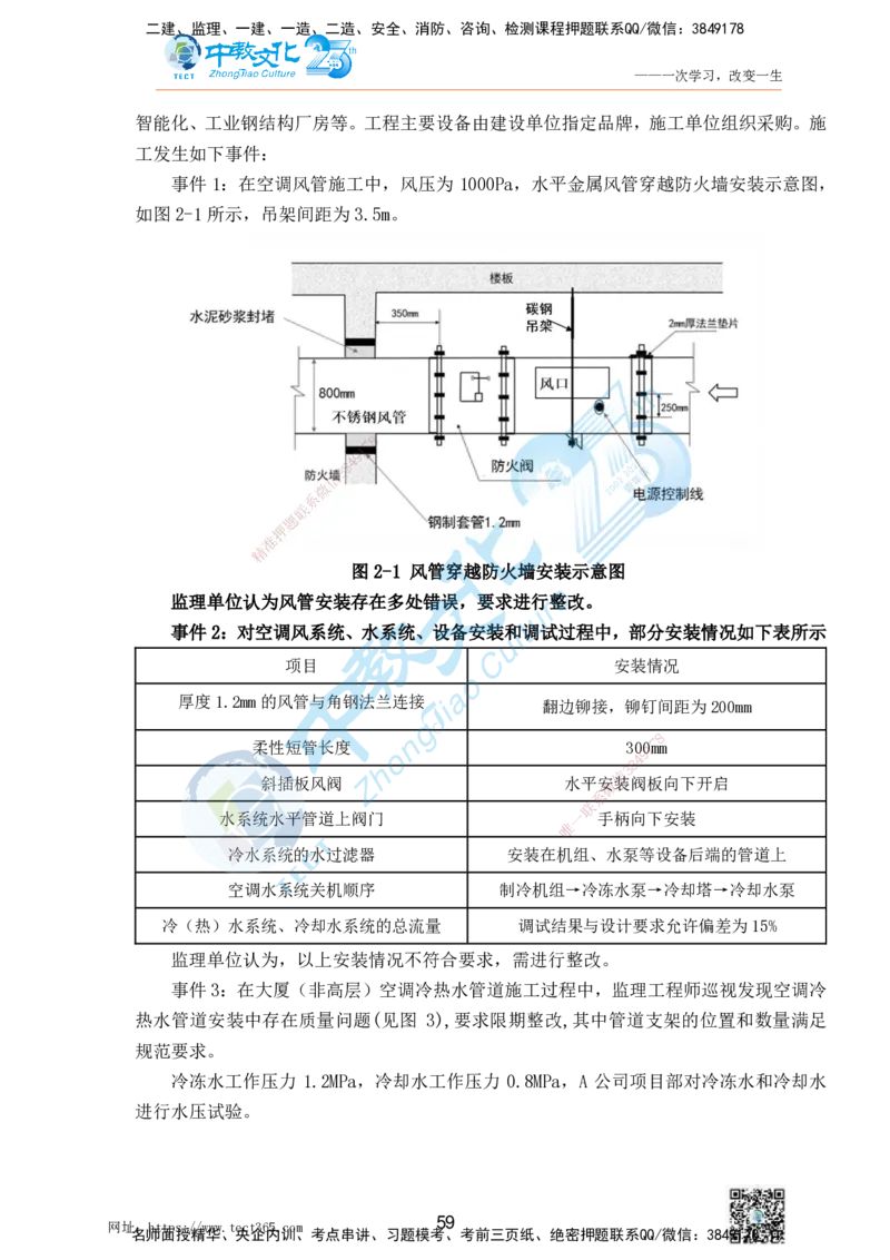 01.25一建机电实务-案例冲刺课（打印版）_2026年一级建造师_2026年一建机电_2025年一建机电SVIP_04-冲刺串讲✿考点强化✿小灶集训_46-机电《冲刺面授班》刘建军ZJ_课程讲义