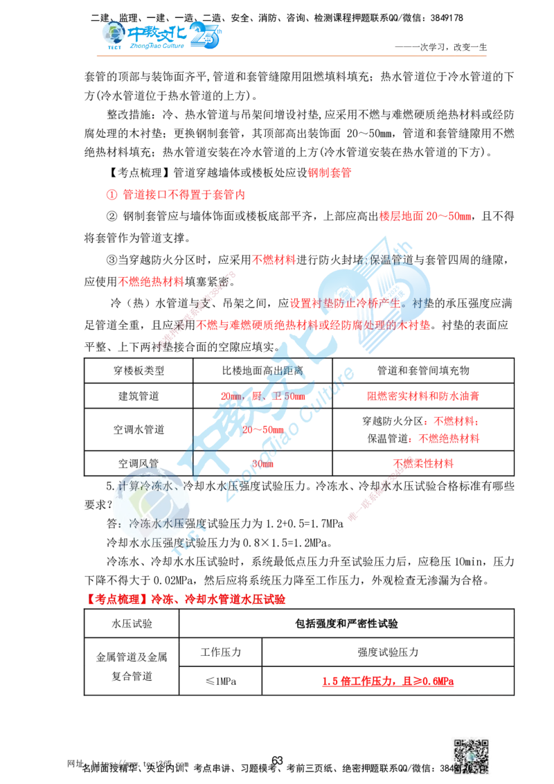 01.25一建机电实务-案例冲刺课（打印版）_2026年一级建造师_2026年一建机电_2025年一建机电SVIP_04-冲刺串讲✿考点强化✿小灶集训_46-机电《冲刺面授班》刘建军ZJ_课程讲义
