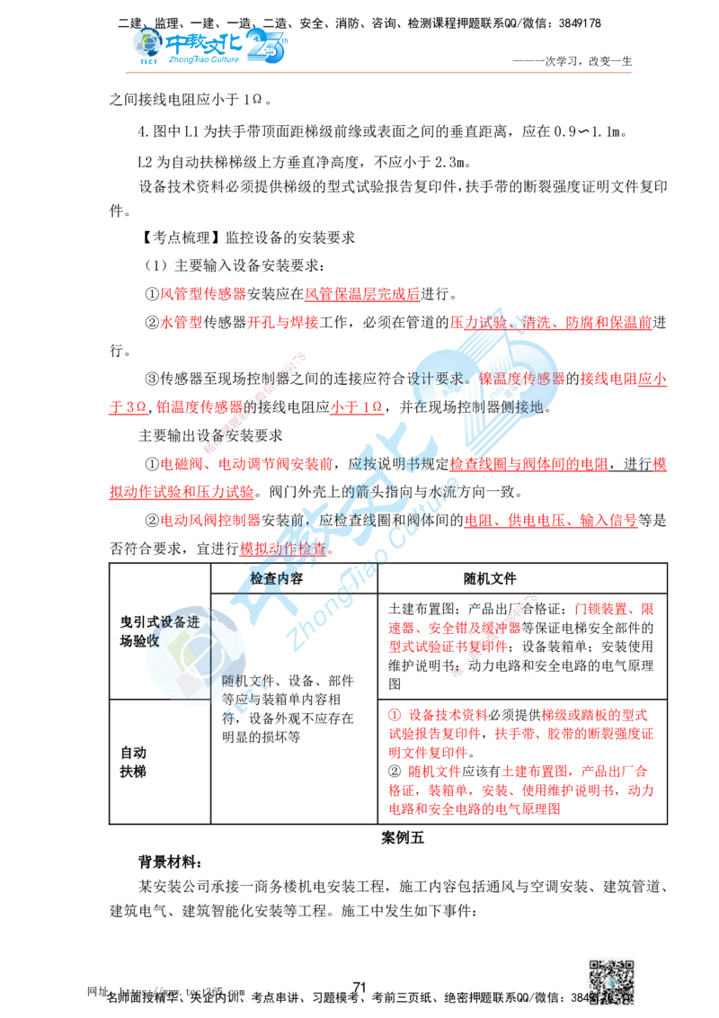 01.25一建机电实务-案例冲刺课（打印版）_2026年一级建造师_2026年一建机电_2025年一建机电SVIP_04-冲刺串讲✿考点强化✿小灶集训_46-机电《冲刺面授班》刘建军ZJ_课程讲义
