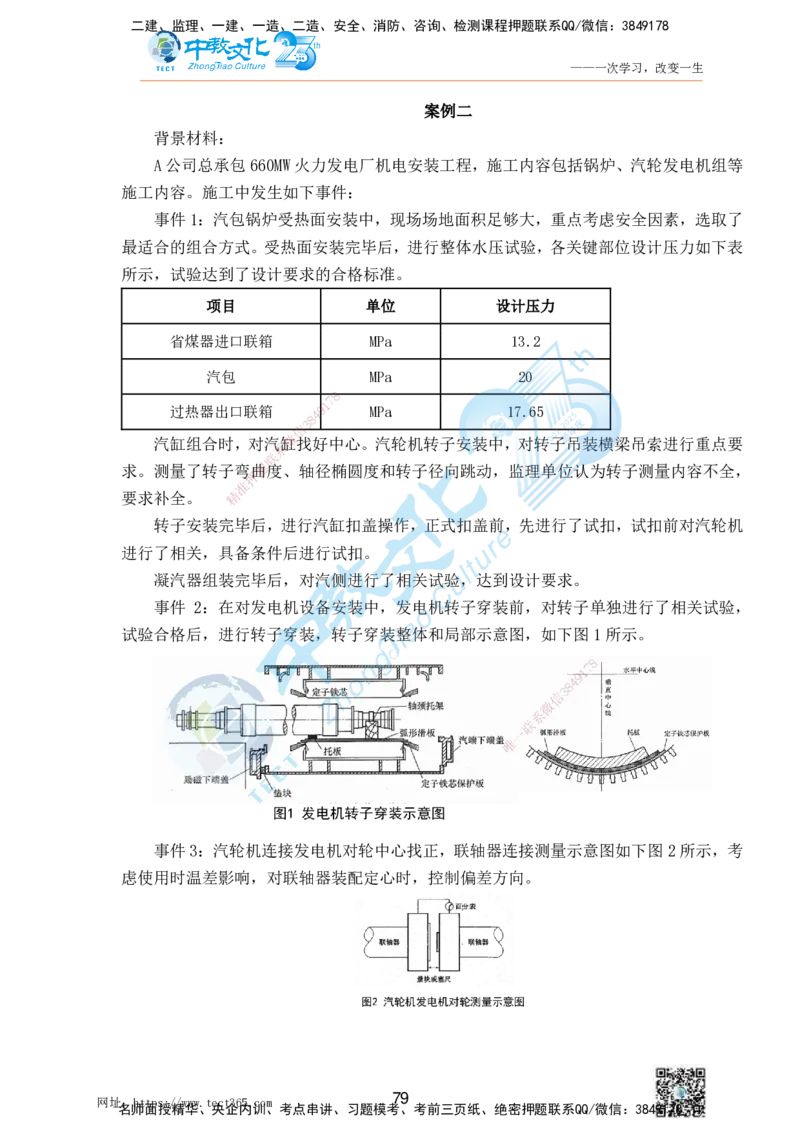 01.25一建机电实务-案例冲刺课（打印版）_2026年一级建造师_2026年一建机电_2025年一建机电SVIP_04-冲刺串讲✿考点强化✿小灶集训_46-机电《冲刺面授班》刘建军ZJ_课程讲义