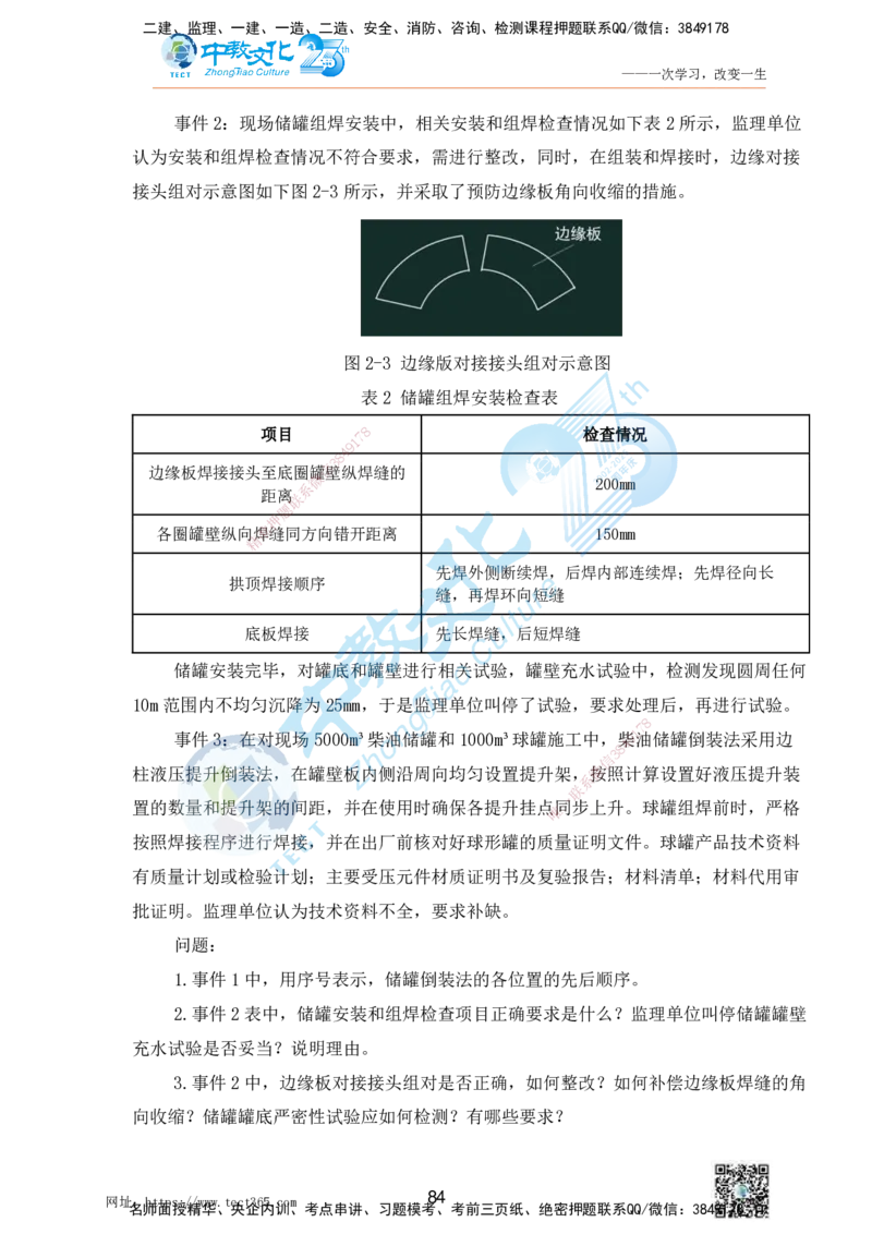 01.25一建机电实务-案例冲刺课（打印版）_2026年一级建造师_2026年一建机电_2025年一建机电SVIP_04-冲刺串讲✿考点强化✿小灶集训_46-机电《冲刺面授班》刘建军ZJ_课程讲义