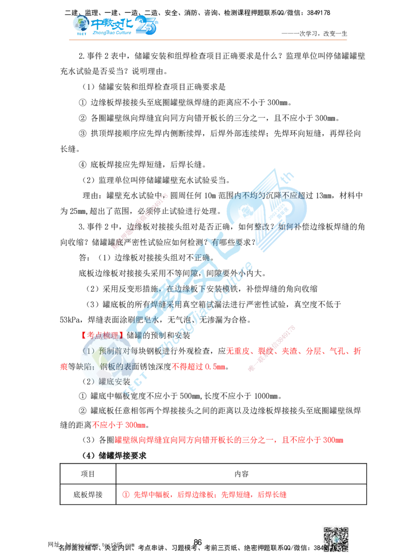 01.25一建机电实务-案例冲刺课（打印版）_2026年一级建造师_2026年一建机电_2025年一建机电SVIP_04-冲刺串讲✿考点强化✿小灶集训_46-机电《冲刺面授班》刘建军ZJ_课程讲义
