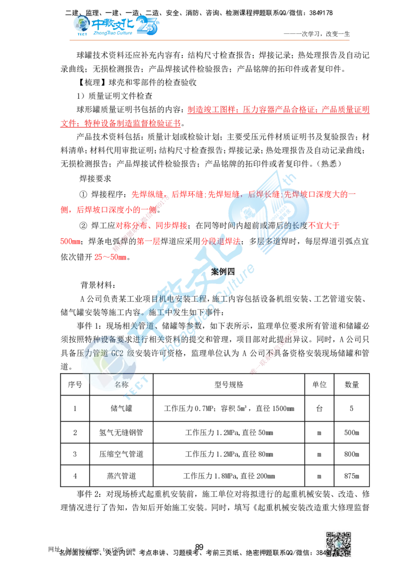 01.25一建机电实务-案例冲刺课（打印版）_2026年一级建造师_2026年一建机电_2025年一建机电SVIP_04-冲刺串讲✿考点强化✿小灶集训_46-机电《冲刺面授班》刘建军ZJ_课程讲义