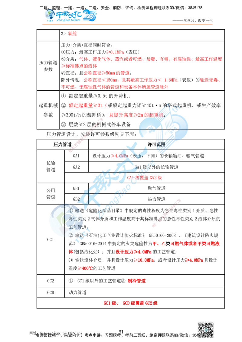 01.25一建机电实务-案例冲刺课（打印版）_2026年一级建造师_2026年一建机电_2025年一建机电SVIP_04-冲刺串讲✿考点强化✿小灶集训_46-机电《冲刺面授班》刘建军ZJ_课程讲义