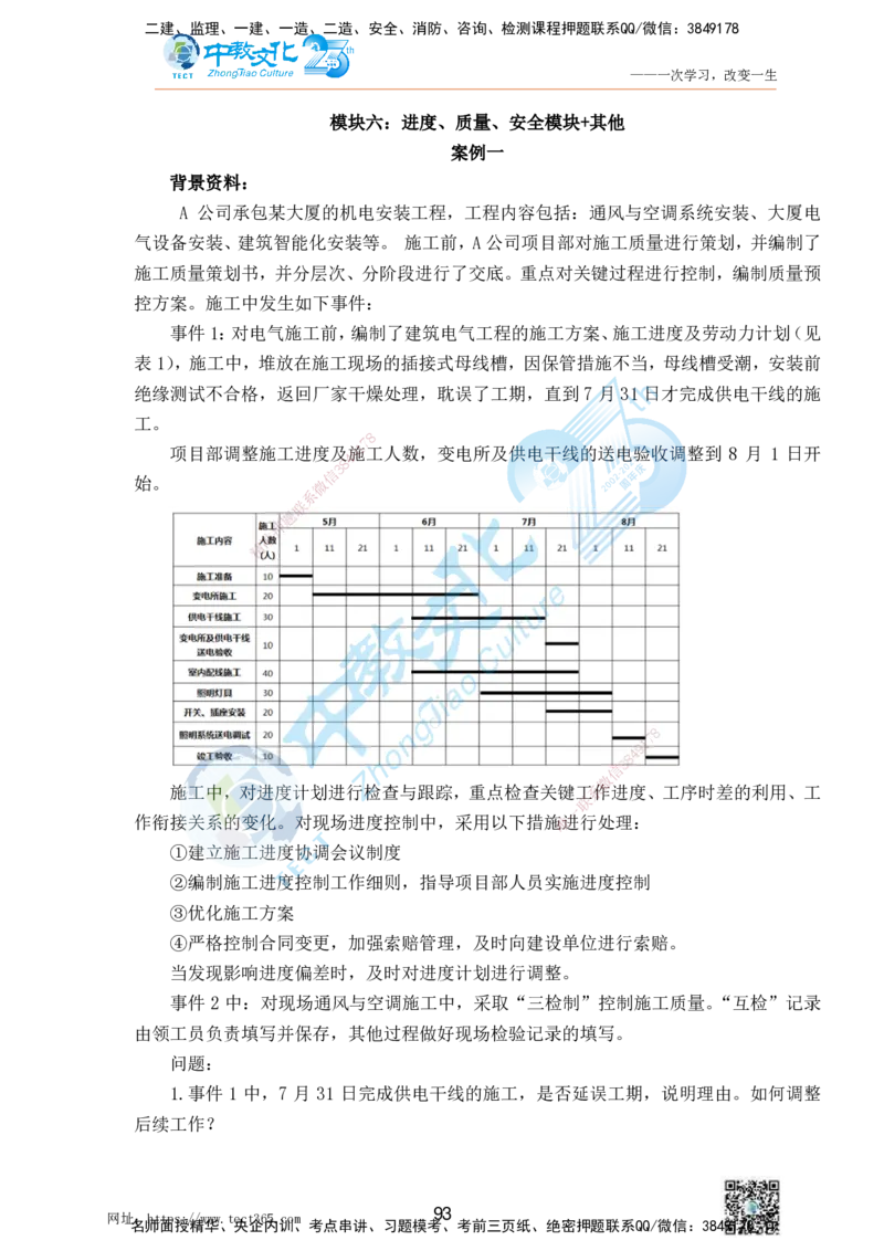01.25一建机电实务-案例冲刺课（打印版）_2026年一级建造师_2026年一建机电_2025年一建机电SVIP_04-冲刺串讲✿考点强化✿小灶集训_46-机电《冲刺面授班》刘建军ZJ_课程讲义