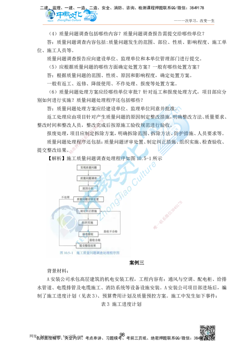 01.25一建机电实务-案例冲刺课（打印版）_2026年一级建造师_2026年一建机电_2025年一建机电SVIP_04-冲刺串讲✿考点强化✿小灶集训_46-机电《冲刺面授班》刘建军ZJ_课程讲义