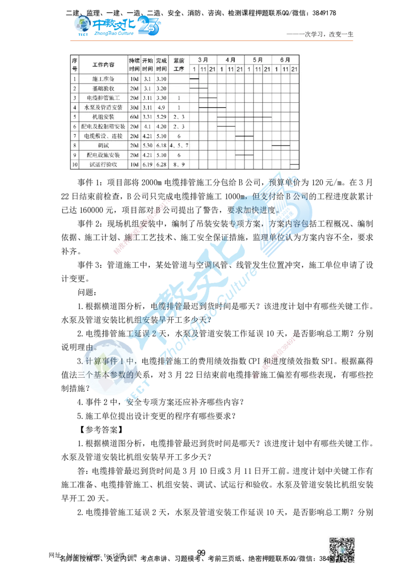 01.25一建机电实务-案例冲刺课（打印版）_2026年一级建造师_2026年一建机电_2025年一建机电SVIP_04-冲刺串讲✿考点强化✿小灶集训_46-机电《冲刺面授班》刘建军ZJ_课程讲义